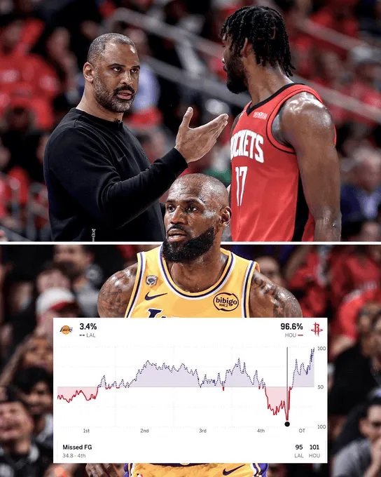 开云-ESPN：火箭在还剩34秒时领先6分，重新获得球权时胜率97%